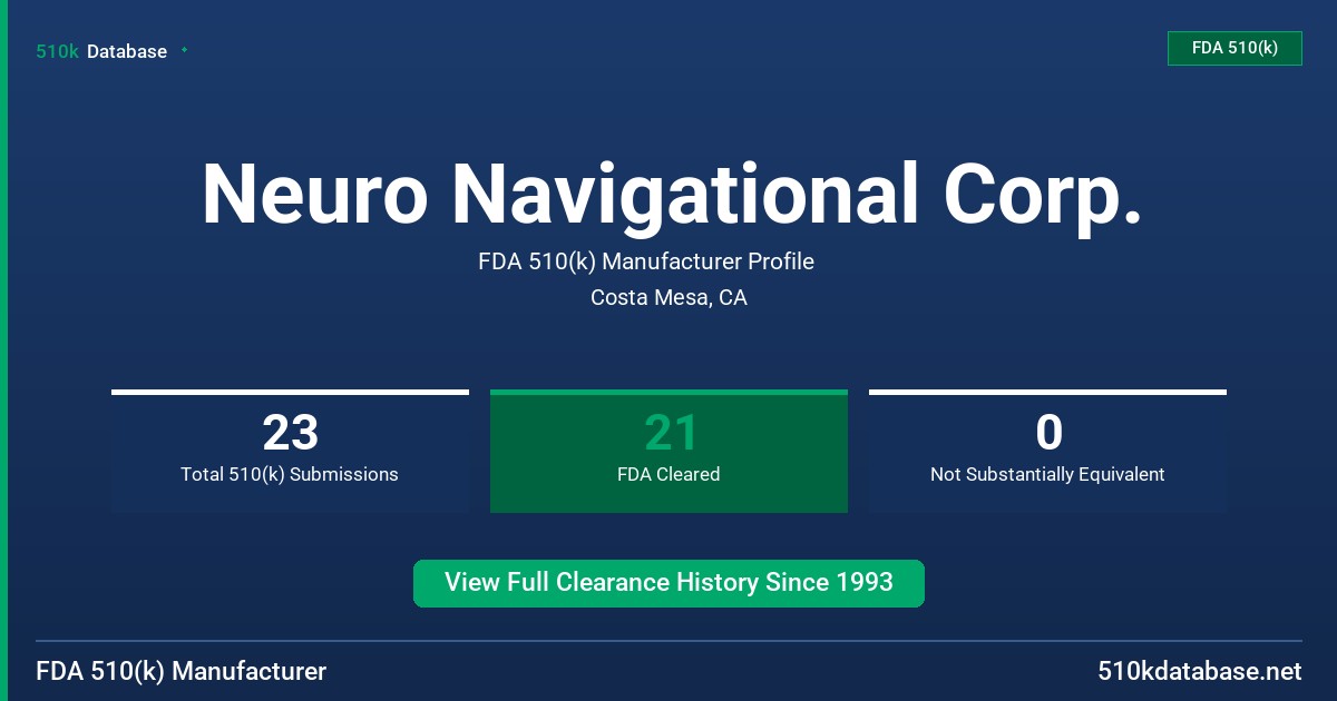 Neuro Navigational Corp. FDA 510(k) Manufacturer Profile