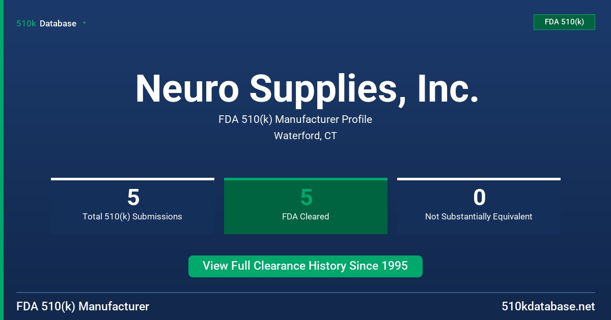 Neuro Supplies, Inc. FDA 510(k) Manufacturer Profile