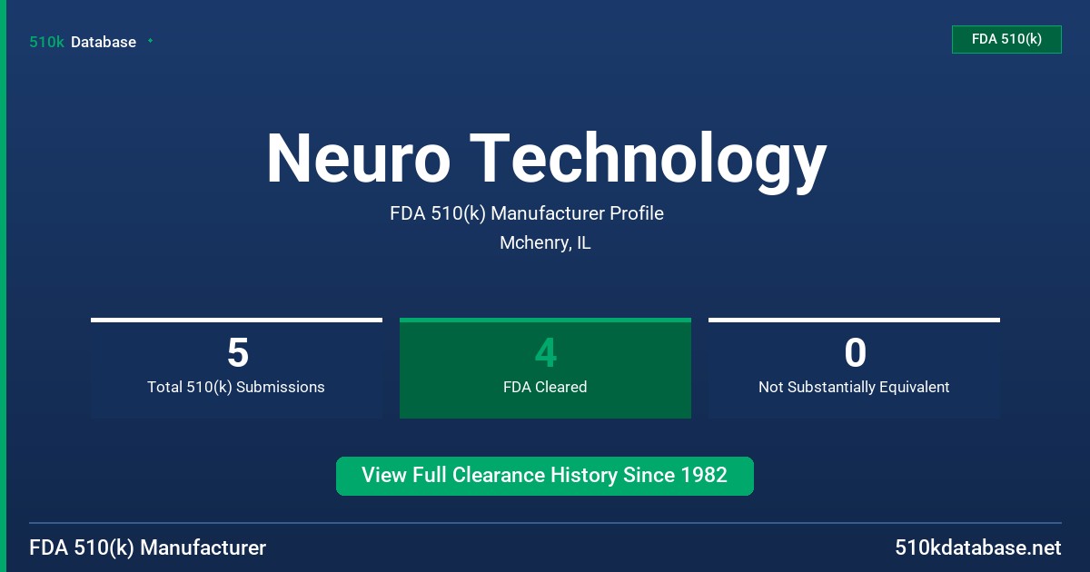 Neuro Technology FDA 510(k) Manufacturer Profile