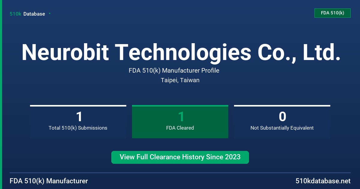 Neurobit Technologies Co., Ltd. FDA 510(k) Manufacturer Profile