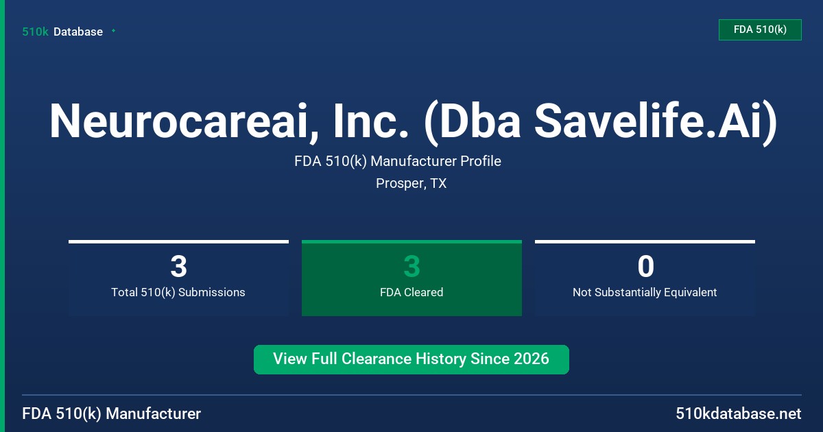 Neurocareai, Inc. (Dba Savelife.Ai) FDA 510(k) Manufacturer Profile
