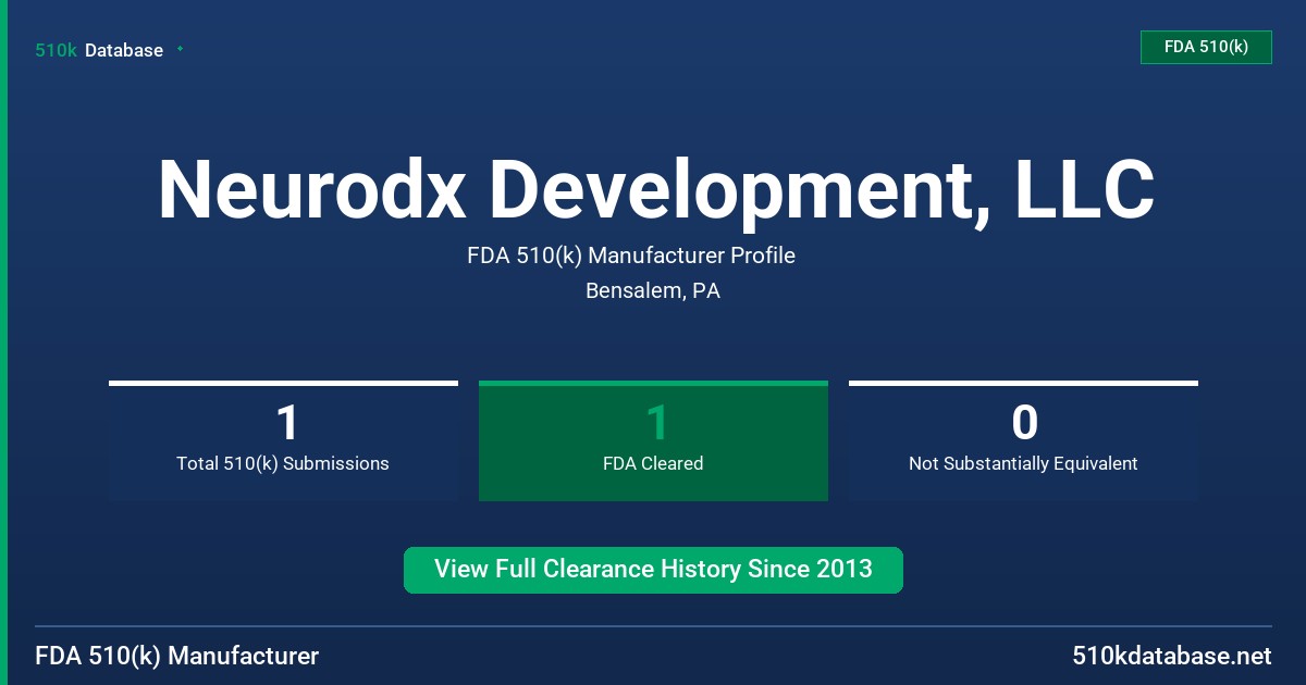 Neurodx Development, LLC FDA 510(k) Manufacturer Profile