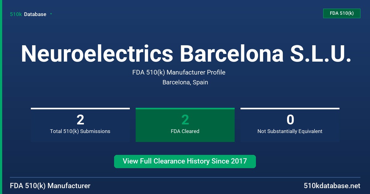 Neuroelectrics Barcelona S.L.U. FDA 510(k) Manufacturer Profile