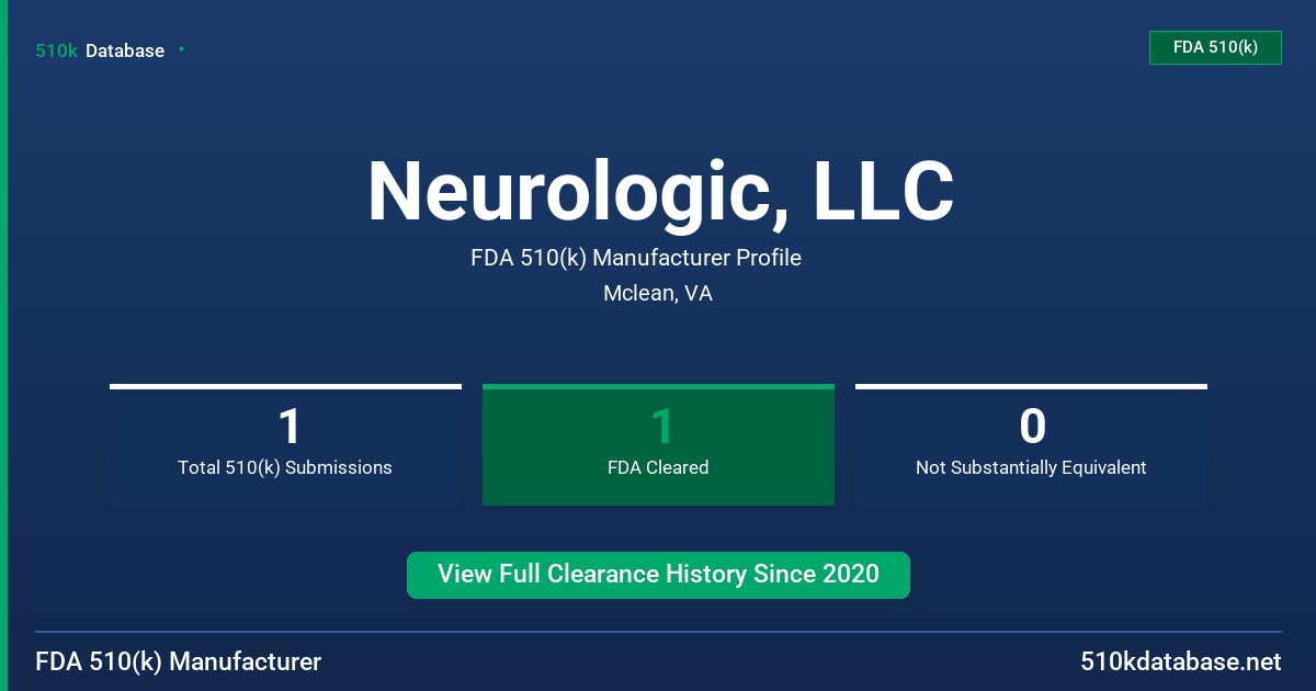 Neurologic, LLC FDA 510(k) Manufacturer Profile