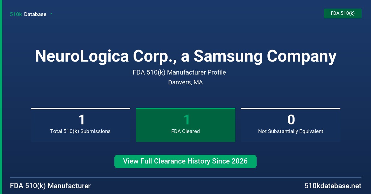 NeuroLogica Corp., a Samsung Company FDA 510(k) Manufacturer Profile
