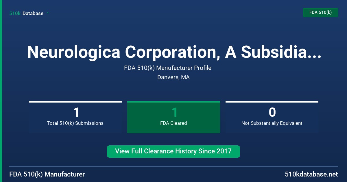 Neurologica Corporation, A Subsidiary OF FDA 510(k) Manufacturer Profile