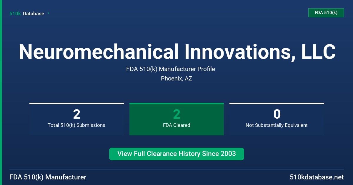 Neuromechanical Innovations, LLC FDA 510(k) Manufacturer Profile