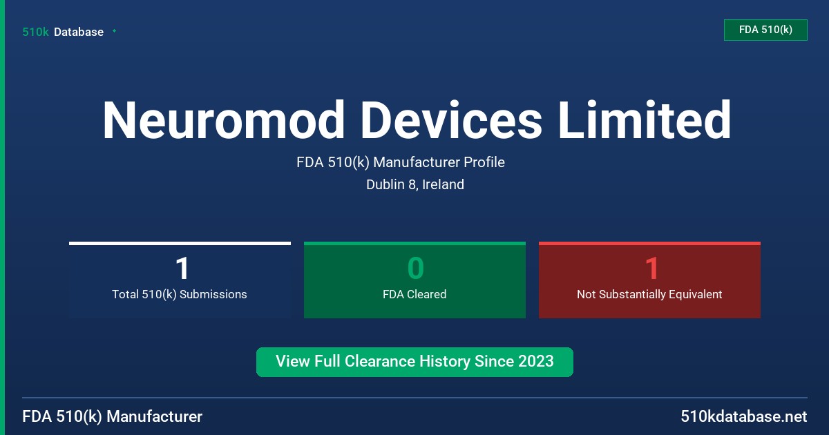 Neuromod Devices Limited FDA 510(k) Manufacturer Profile