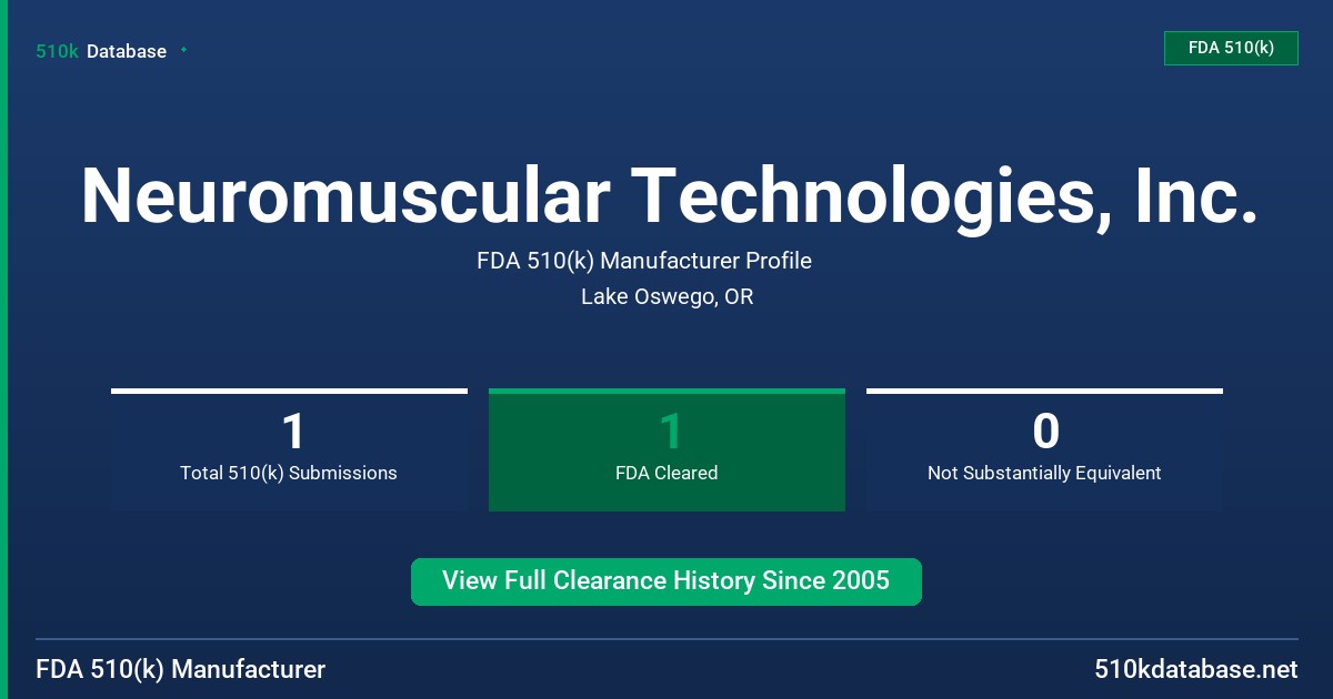 Neuromuscular Technologies, Inc. FDA 510(k) Manufacturer Profile
