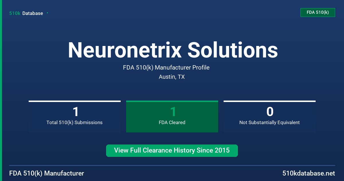 Neuronetrix Solutions FDA 510(k) Manufacturer Profile