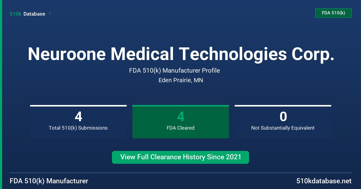 Neuroone Medical Technologies Corp. FDA 510(k) Manufacturer Profile