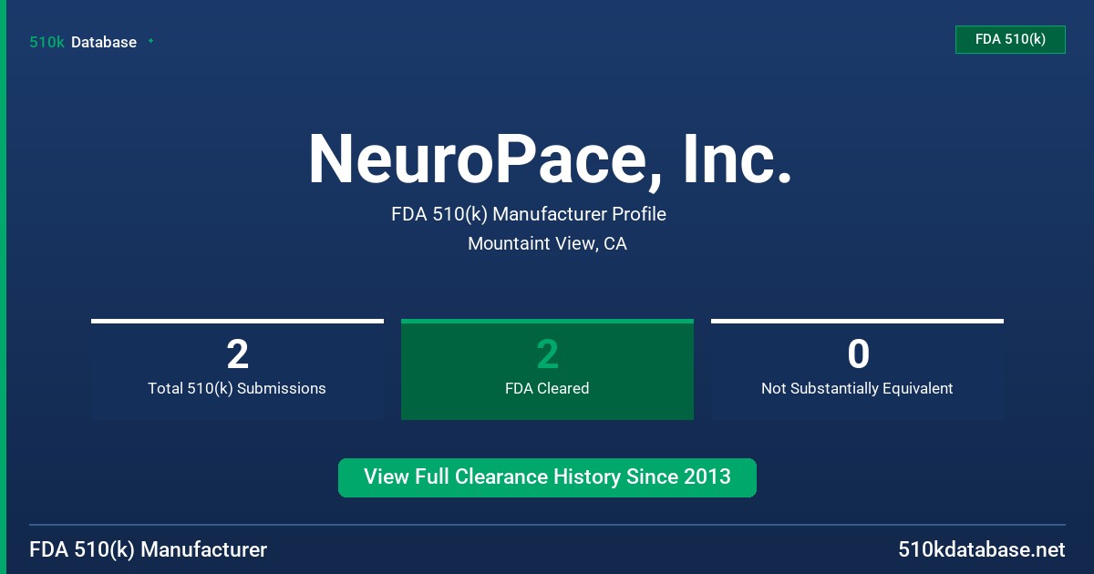 NeuroPace, Inc. FDA 510(k) Manufacturer Profile