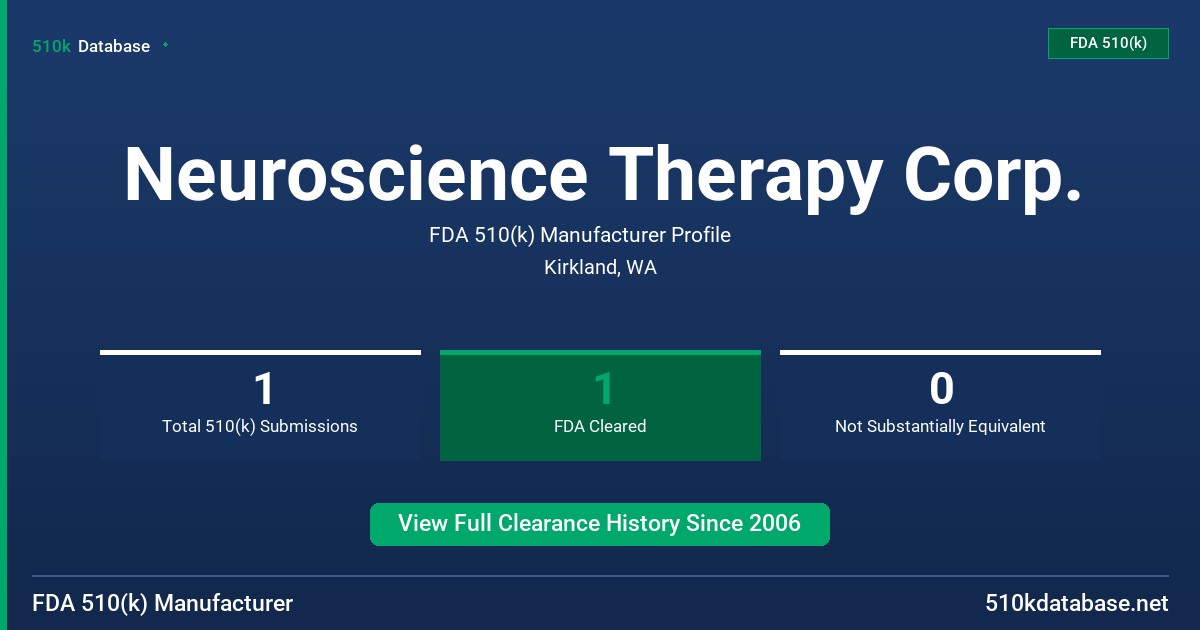 Neuroscience Therapy Corp. FDA 510(k) Manufacturer Profile