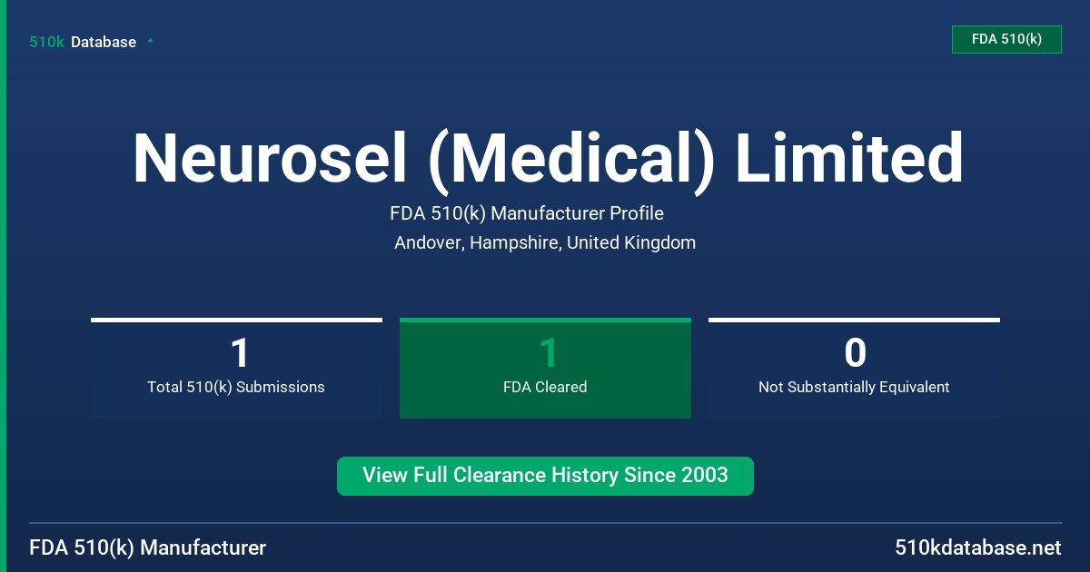 Neurosel (Medical) Limited FDA 510(k) Manufacturer Profile