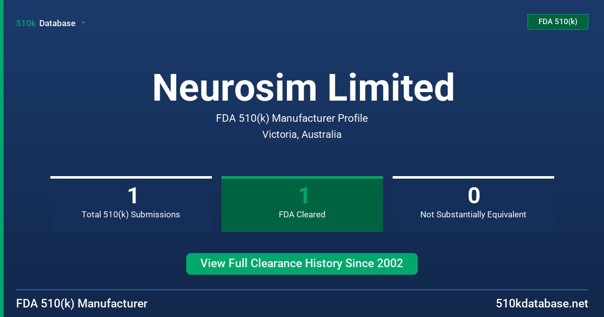 Neurosim Limited FDA 510(k) Manufacturer Profile
