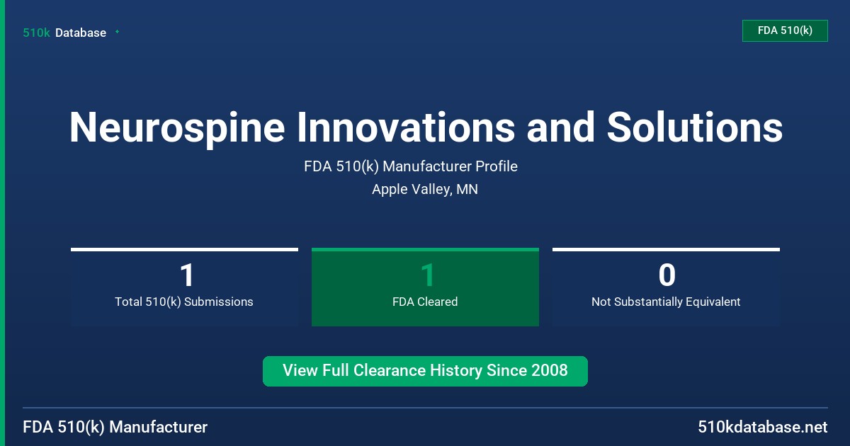 Neurospine Innovations and Solutions FDA 510(k) Manufacturer Profile