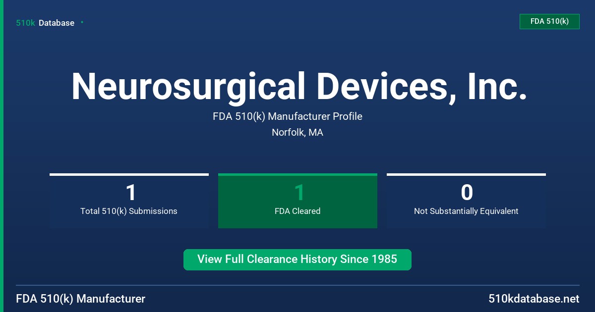 Neurosurgical Devices, Inc. FDA 510(k) Manufacturer Profile
