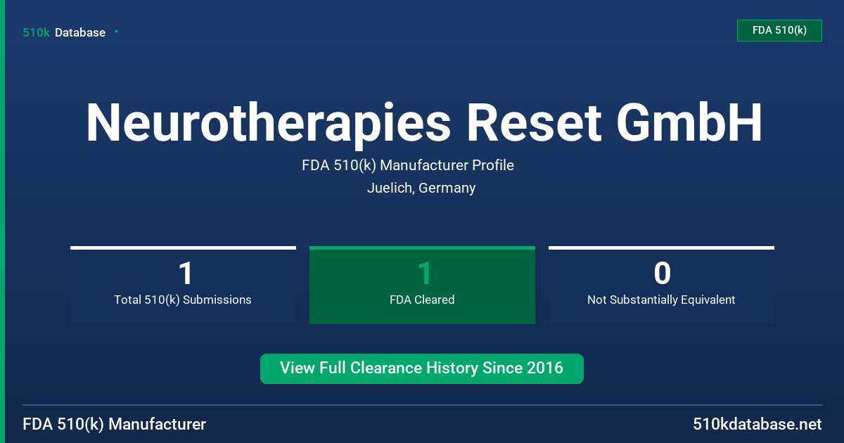 Neurotherapies Reset GmbH FDA 510(k) Manufacturer Profile