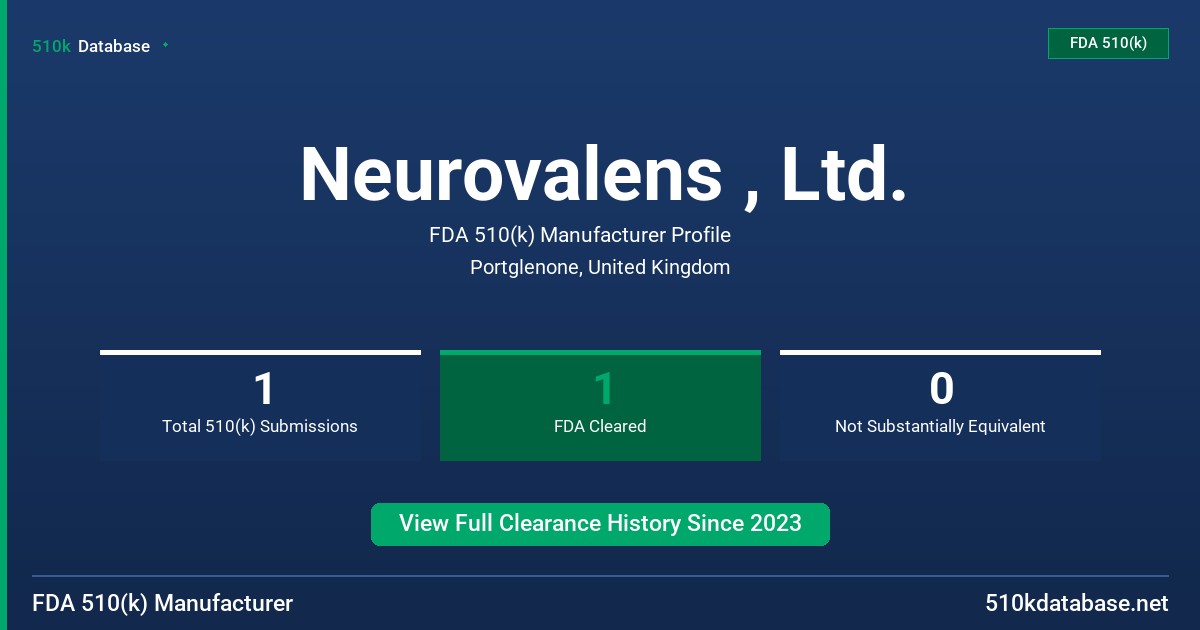 Neurovalens , Ltd. FDA 510(k) Manufacturer Profile