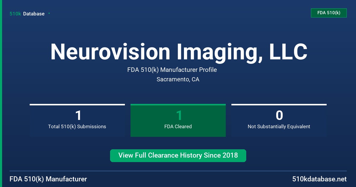 Neurovision Imaging, LLC FDA 510(k) Manufacturer Profile