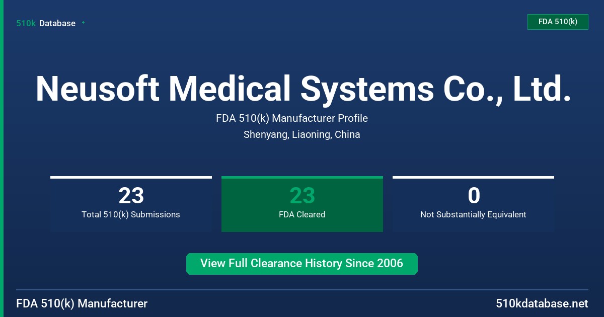 Neusoft Medical Systems Co., Ltd. FDA 510(k) Manufacturer Profile
