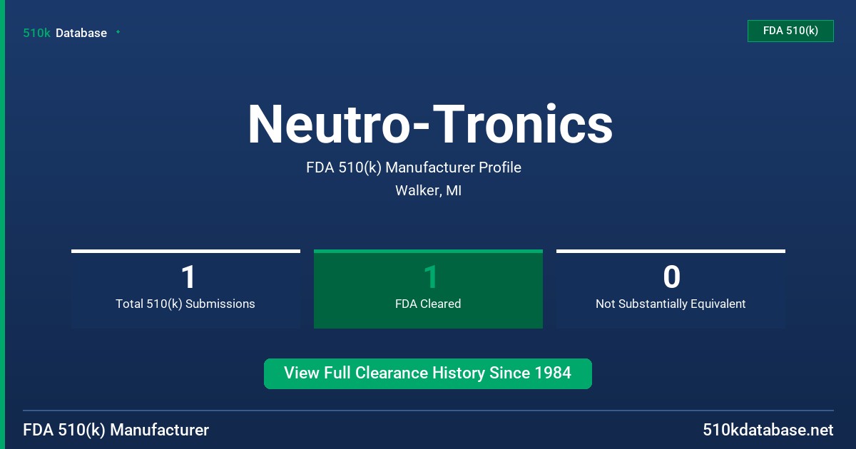 Neutro-Tronics FDA 510(k) Manufacturer Profile
