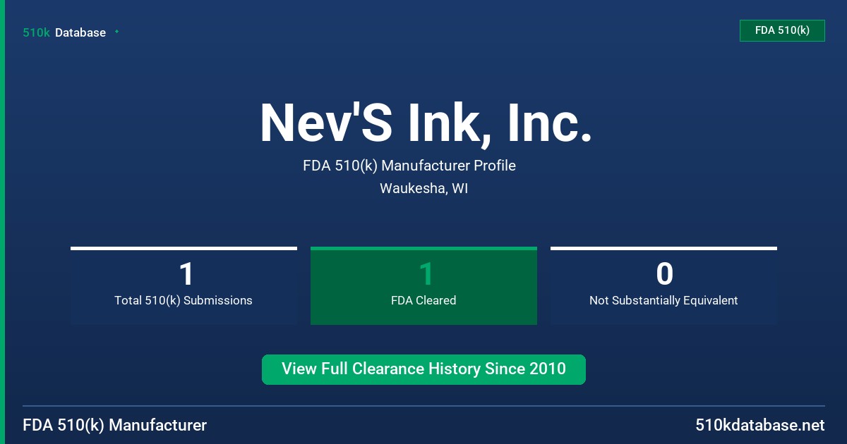 Nev'S Ink, Inc. FDA 510(k) Manufacturer Profile