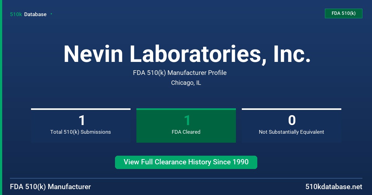 Nevin Laboratories, Inc. FDA 510(k) Manufacturer Profile