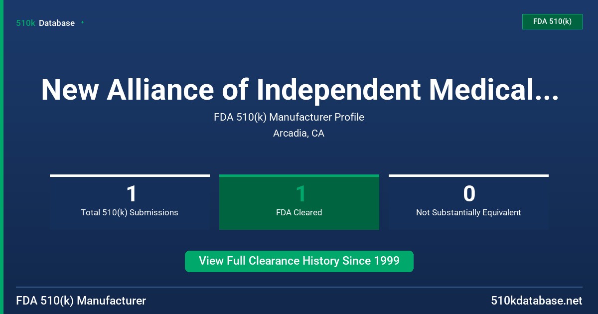 New Alliance of Independent Medical Distributors, FDA 510(k) Manufacturer Profile