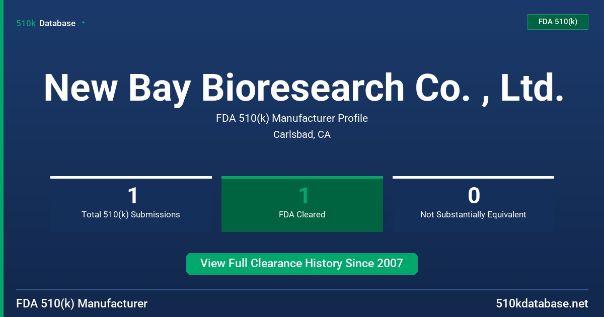 New Bay Bioresearch Co. , Ltd. FDA 510(k) Manufacturer Profile