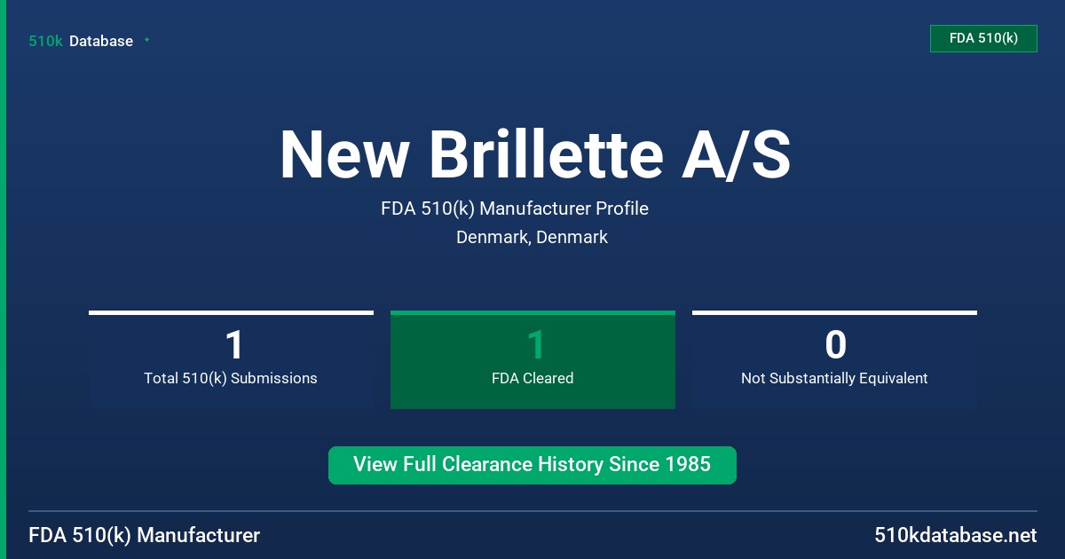 New Brillette A/S FDA 510(k) Manufacturer Profile