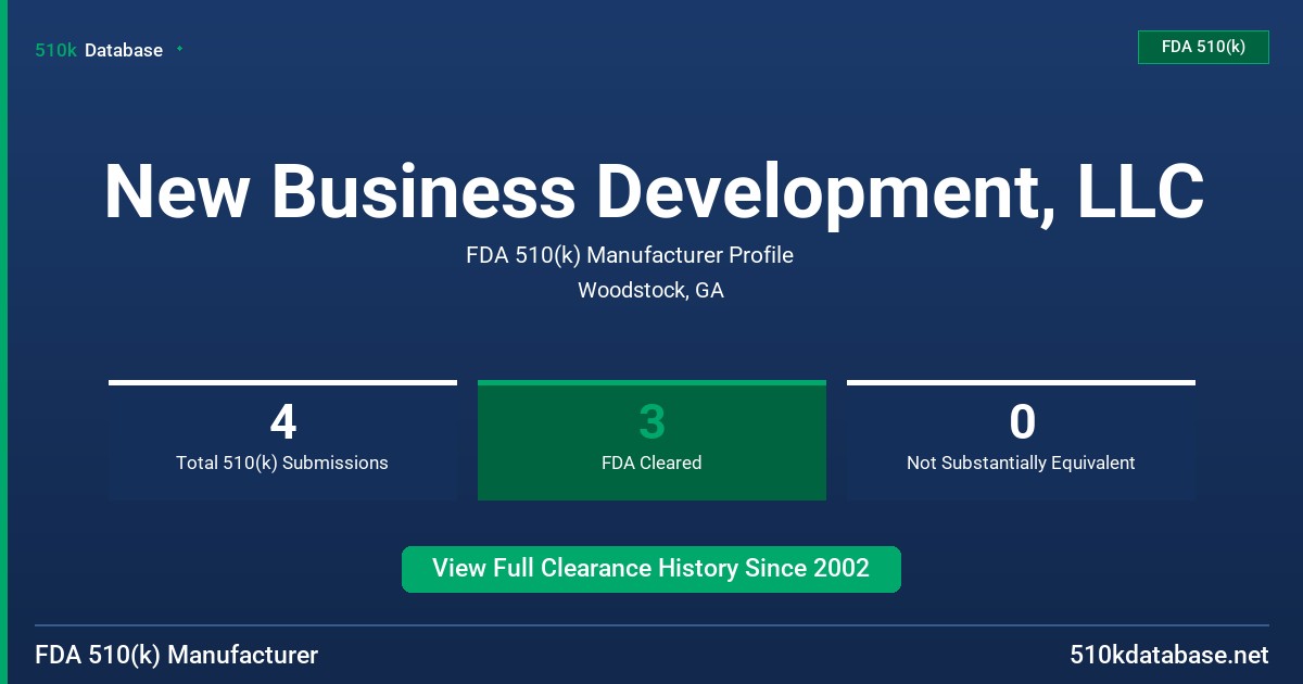New Business Development, LLC FDA 510(k) Manufacturer Profile