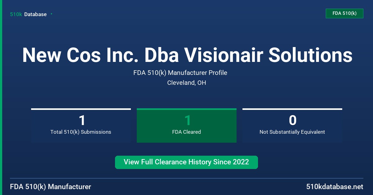 New Cos Inc. Dba Visionair Solutions FDA 510(k) Manufacturer Profile
