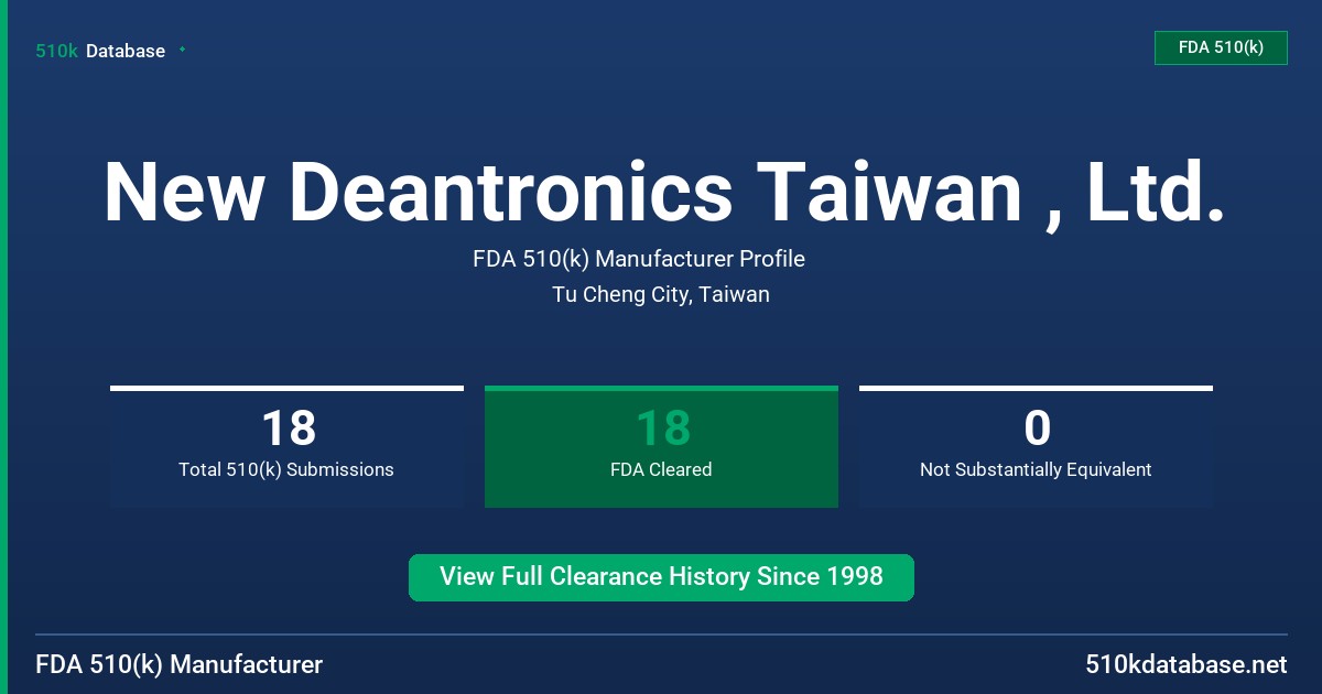 New Deantronics Taiwan , Ltd. FDA 510(k) Manufacturer Profile