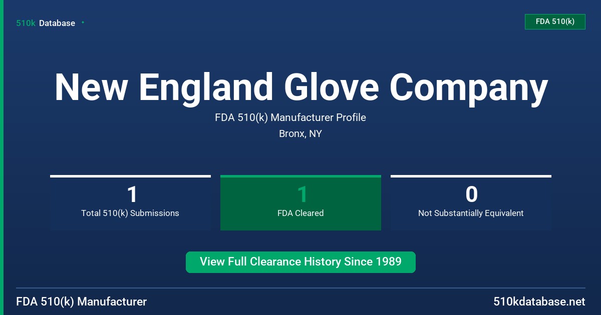 New England Glove Company FDA 510(k) Manufacturer Profile