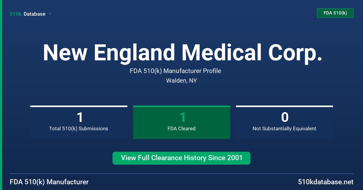 New England Medical Corp. FDA 510(k) Manufacturer Profile
