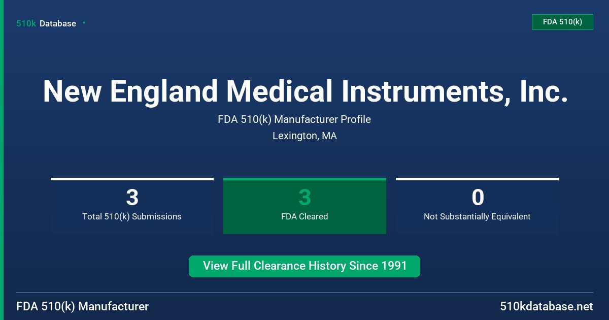 New England Medical Instruments, Inc. FDA 510(k) Manufacturer Profile