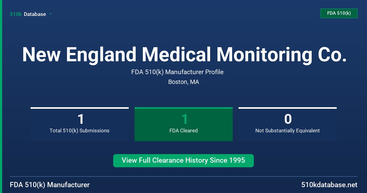 New England Medical Monitoring Co. FDA 510(k) Manufacturer Profile