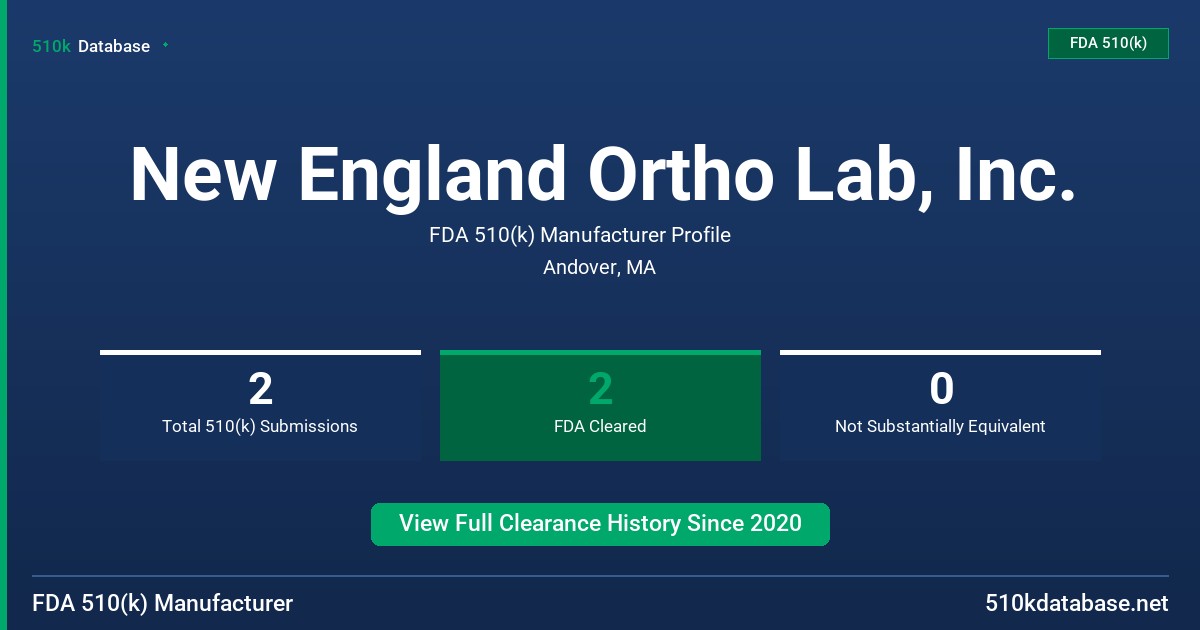 New England Ortho Lab, Inc. FDA 510(k) Manufacturer Profile