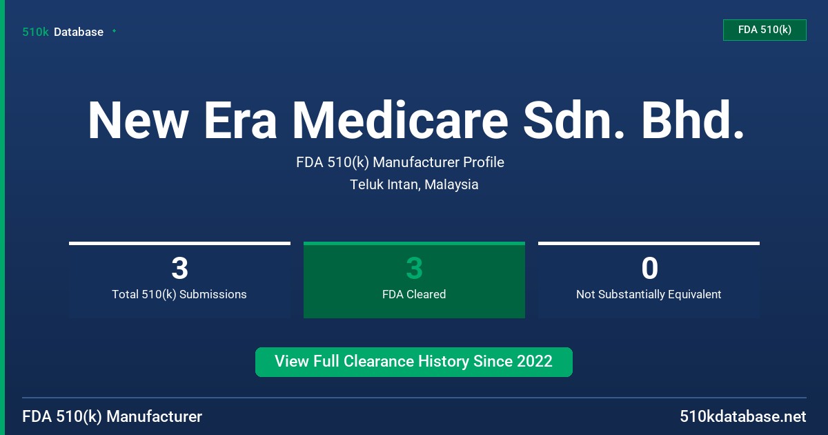 New Era Medicare Sdn. Bhd. FDA 510(k) Manufacturer Profile