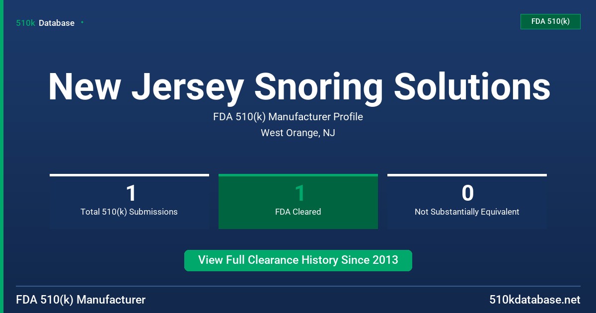 New Jersey Snoring Solutions FDA 510(k) Manufacturer Profile