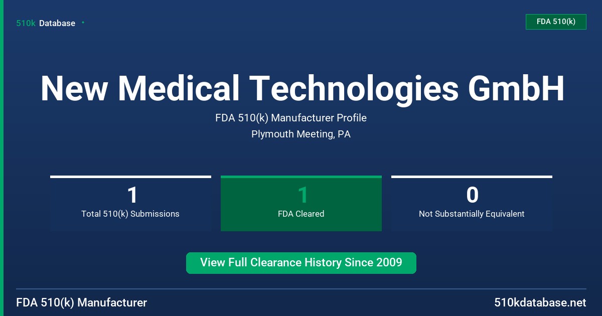 New Medical Technologies GmbH FDA 510(k) Manufacturer Profile