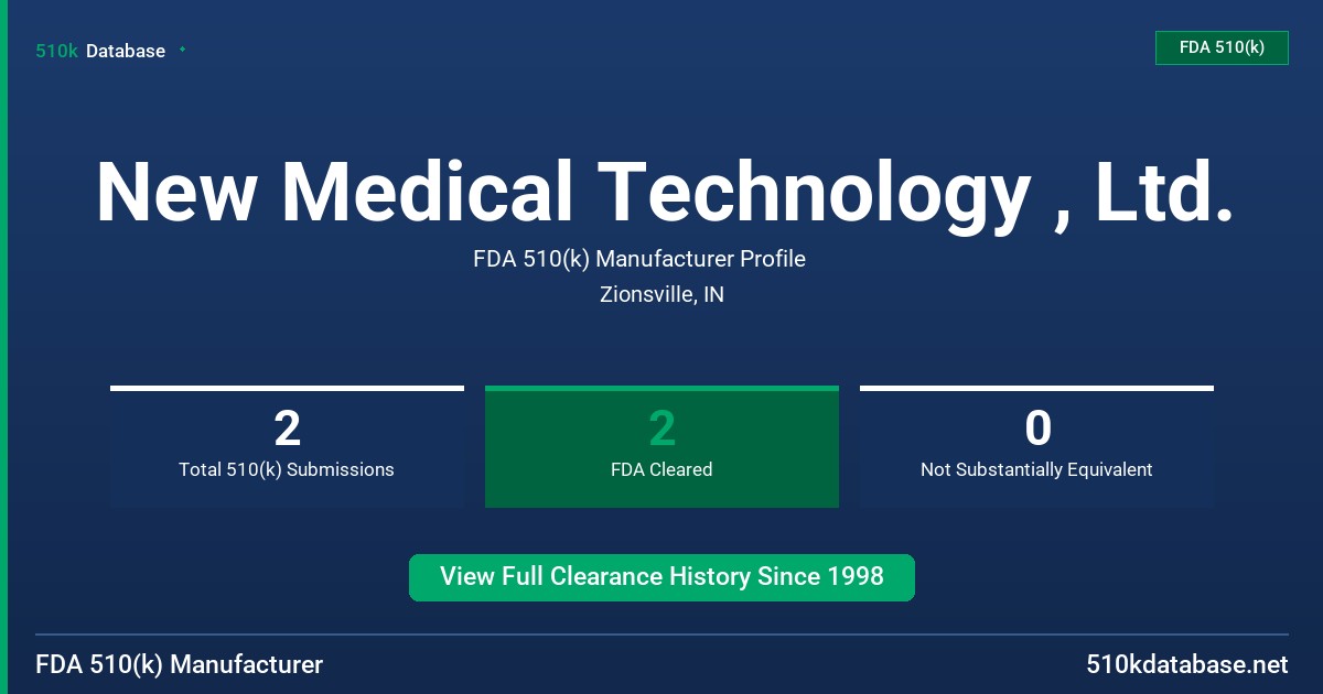New Medical Technology , Ltd. FDA 510(k) Manufacturer Profile