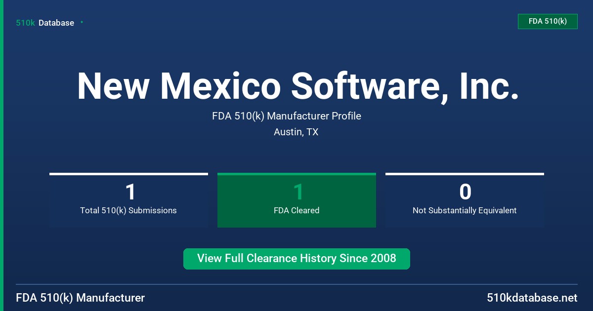 New Mexico Software, Inc. FDA 510(k) Manufacturer Profile