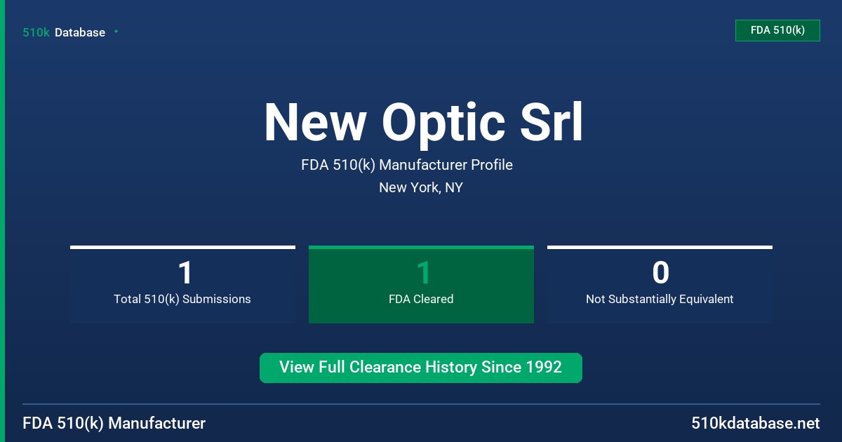 New Optic Srl FDA 510(k) Manufacturer Profile