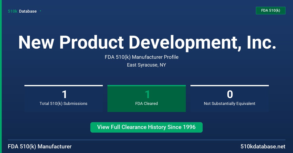 New Product Development, Inc. FDA 510(k) Manufacturer Profile