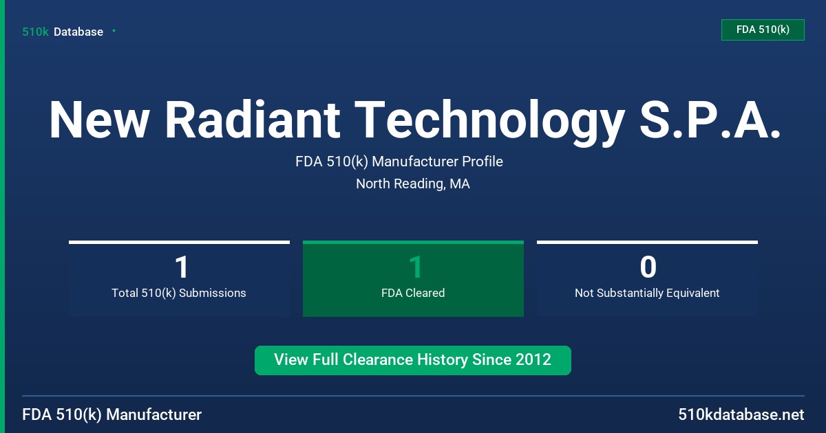 New Radiant Technology S.P.A. FDA 510(k) Manufacturer Profile
