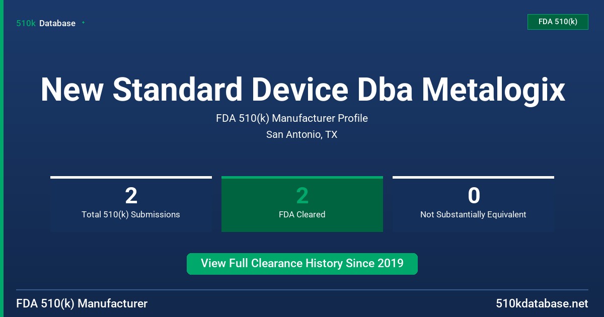 New Standard Device Dba Metalogix FDA 510(k) Manufacturer Profile
