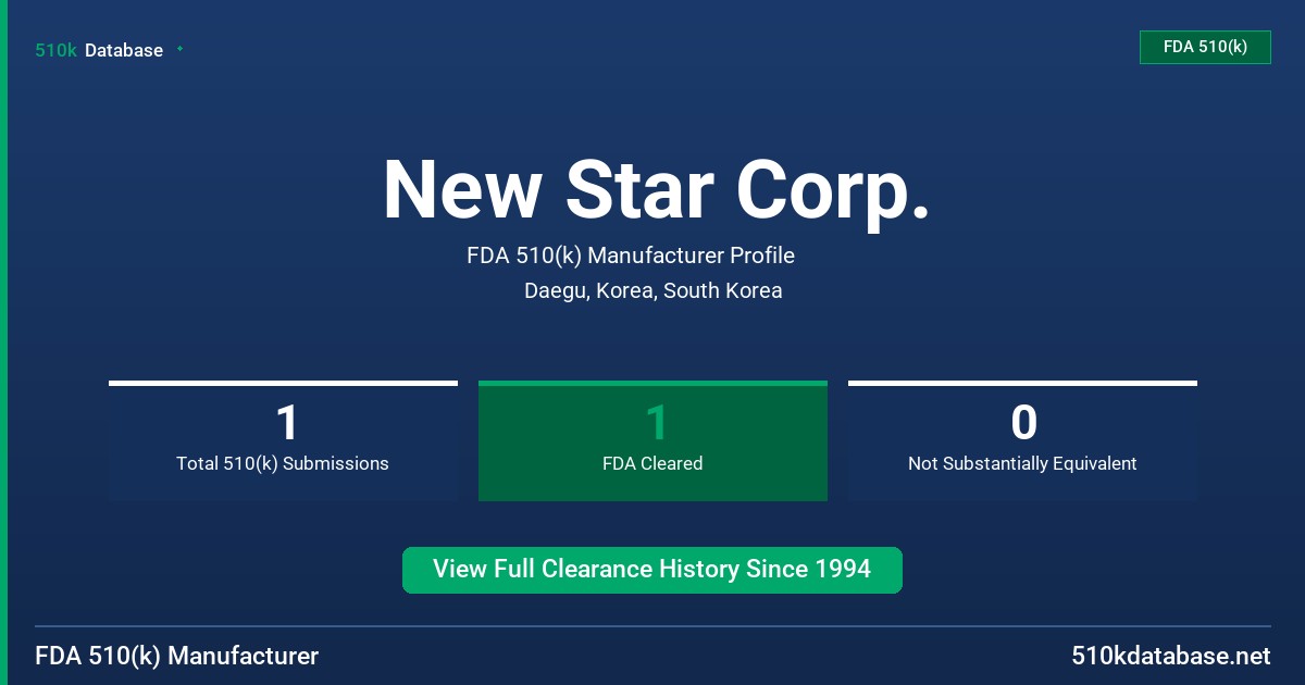 New Star Corp. FDA 510(k) Manufacturer Profile