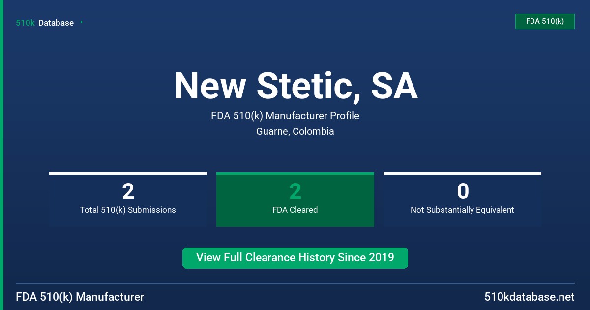 New Stetic, SA FDA 510(k) Manufacturer Profile